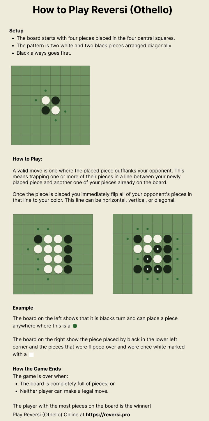 How to Play Reversi (Othello)
